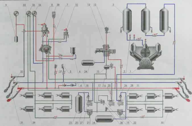 Пневматическая схема вл11