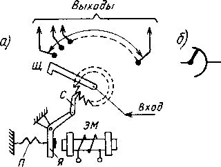 Кинематическая схема шагового искателя
