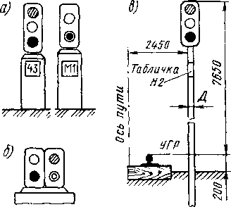 Примеры р<н цветки карлико вых (а), (б) и мачтовых (в) светофоров