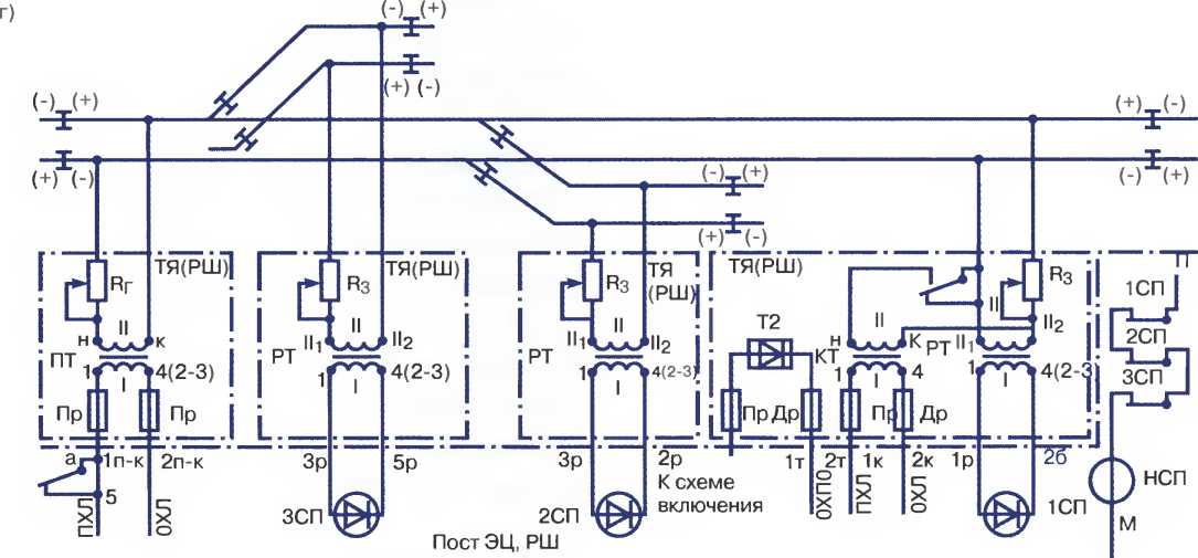 РЦ переменного тока 50 Гц с реле НМВШ2-900/900 (НМВШ2-1000/1000) или НРВ1-1000