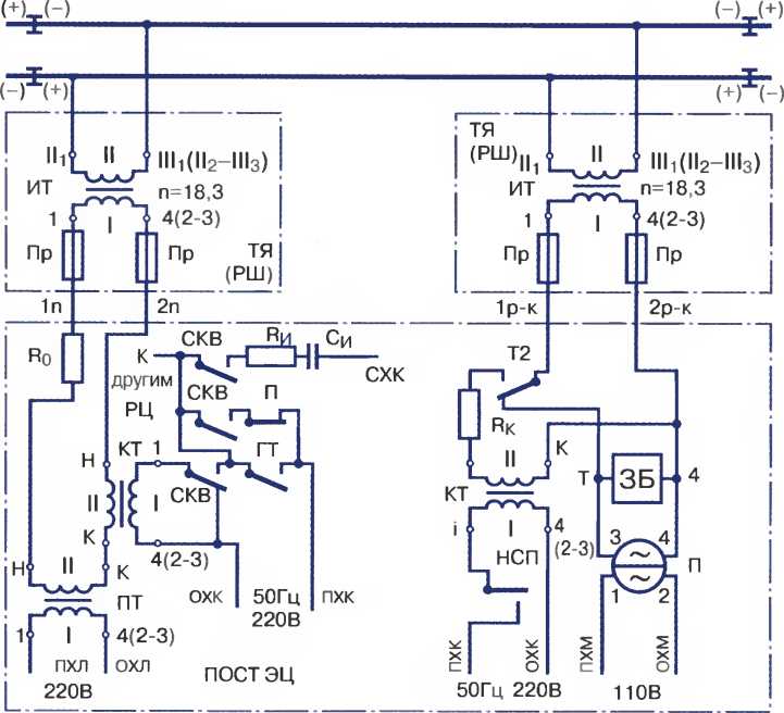 Схема фазочувствительной рельсовой цепи 25 гц