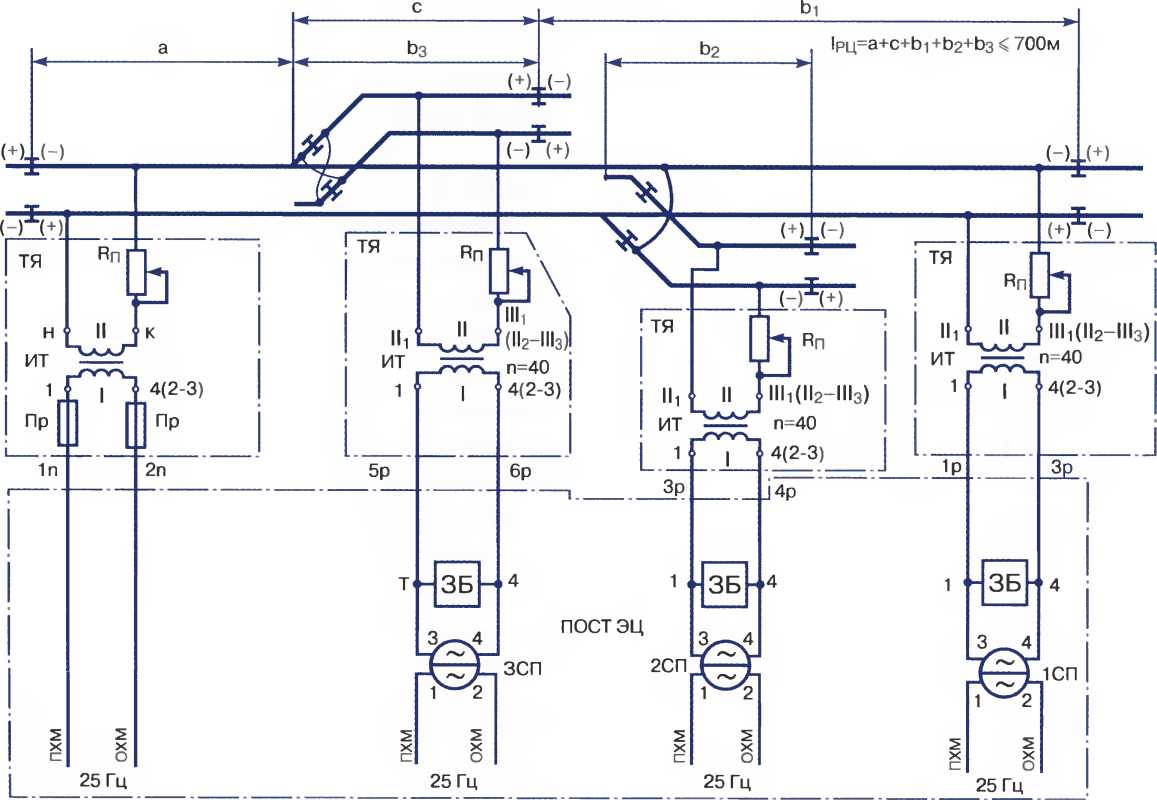 Разветвленная РЦ переменного тока 25 Гц с тремя реле ДСШ-13А без наложения АЛ СИ