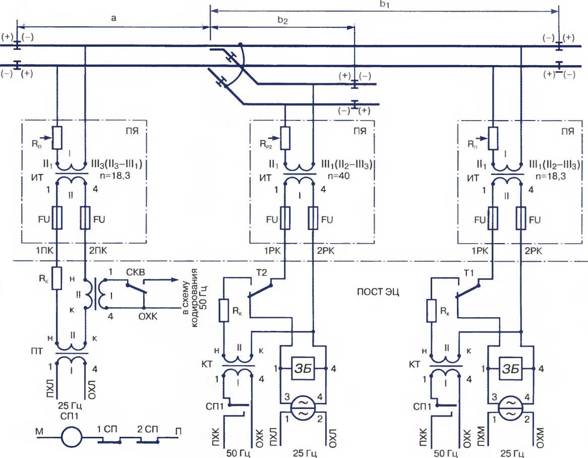 Разветвленная РЦ переменного тока с двумя реле ДСШ-16, кодируемая с релейного и питающего