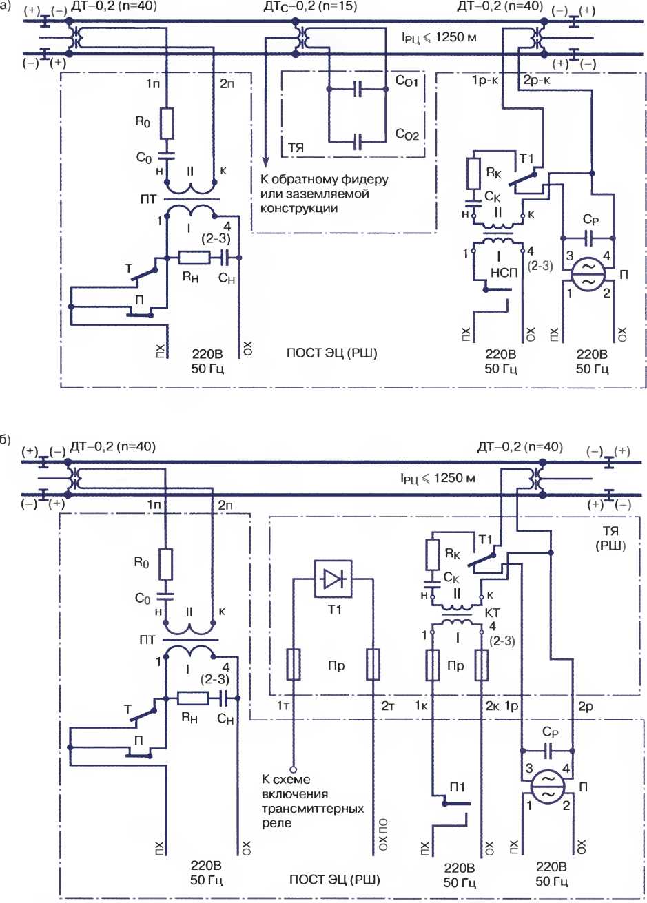 Двухниточная РЦ переменного тока 50 Гц с реле ДСР-12, двумя ДТ-0,6-500, наложением кодовых сигналов АЛ СИ с питающего и релейного концов (а) и одним ДТ-0,2-500 без наложения кодовых сигналов