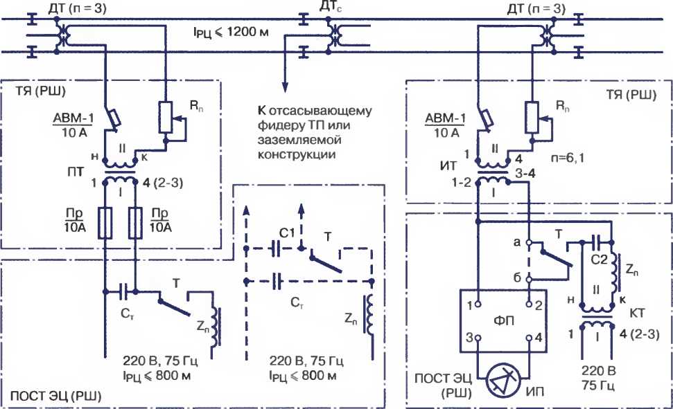 Станционная импульсная РЦ 75 Гц с тремя ДТ-1 -150 и наложением кодовых сигналов АЛСН с обоих концов