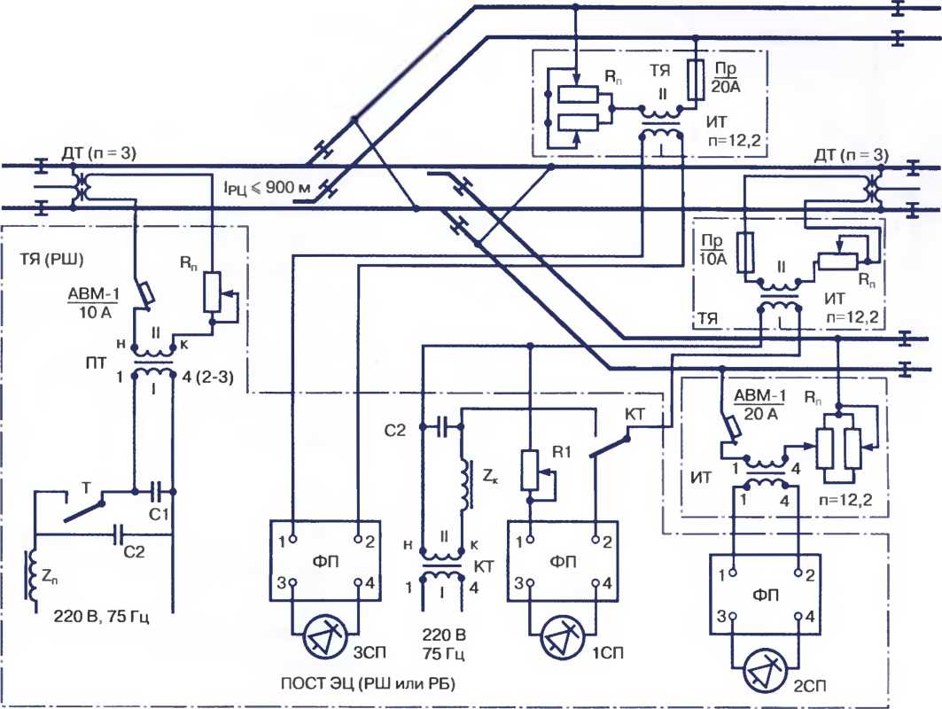 Разветвленная импульсная РЦ переменного тока 75 Гц с двумя ДТ-1-150 и наложением кодовых