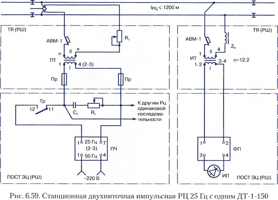 Электрическая схема рельсовой цепи