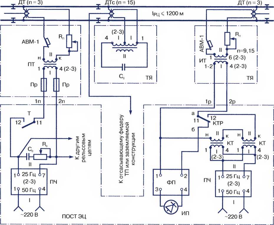Станционная импульсная РЦ переменного тока 25 Гц с двумя ДТ-1-150 и наложением кодовых сигналов АЛСН с обоих концов