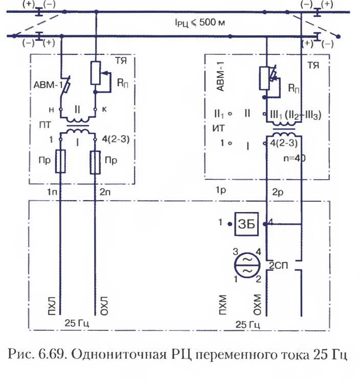 Схема фазочувствительной рельсовой цепи 25 гц