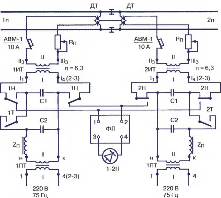 Схема изменения направления наложения кодовых сигналов АЛСН в РЦ 75 Гц при однопутной кодовой А Б