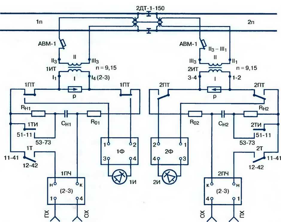 Схема смены направления наложения кодовых сигналов АЛСН на РЦ переменного тока 25 Гц