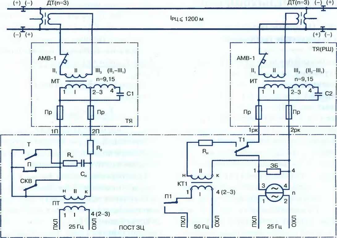 Двухниточная РЦ 25 Гц с реле ДСШ-13, двумя ДТ-0,6-500С и наложением кодовых сигналов АЛСН