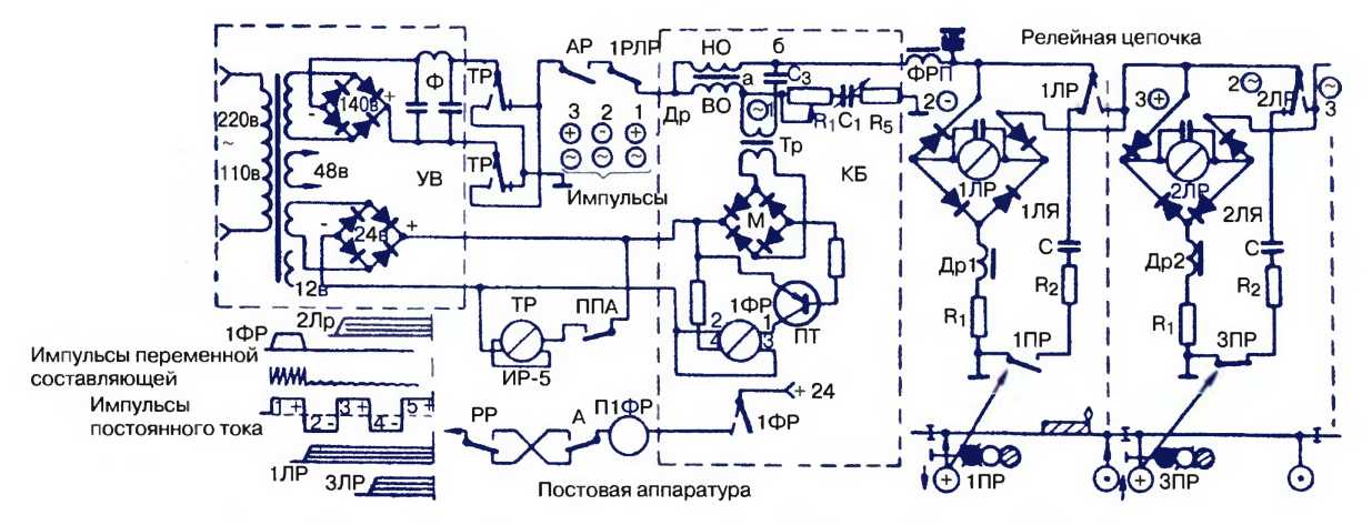 Проверка действия схемы двойного снижения напряжения