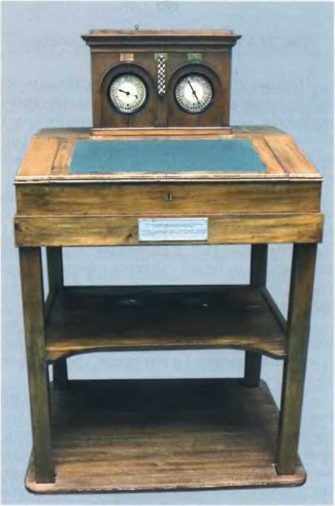 Стрелочный телеграфный аппарат Б. С. Якоби. 1840-е годы