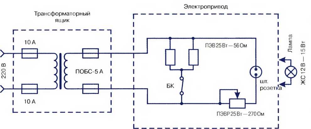 Автоматика, телемеханика, связь и вычислительная техника на железных .