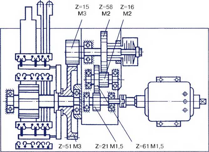 Кинематическая схема электропривода типа СПГ-З