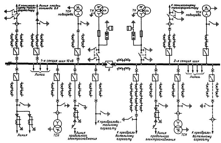 Схема главных электрических соединений РУ 10 кВ переменного тока тяговой подстанции
