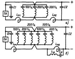 Схема фильтров тяговой подстанции постоянного тока