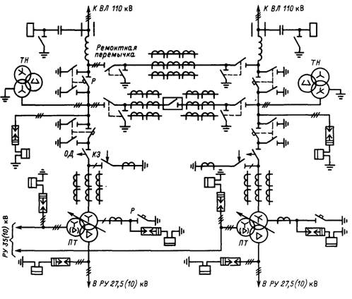 Схема главных электрических соединений РУ 110 кВ транзитной подстанции 110 кВ переменного тока 