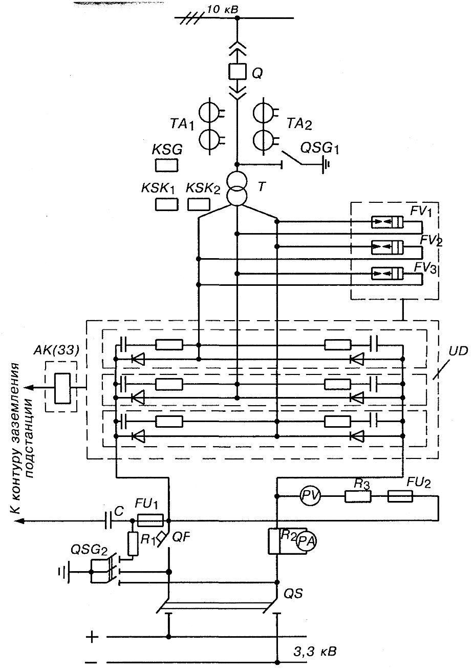 Схема преобразовательного агрегата с выпрямителем типа ТПЕД-3150-3,Зк-У1