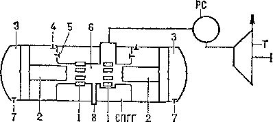 Схема локомотивной газотурбинной установки со свободно-поршневым генератором