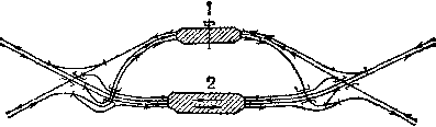Схема узла с параллельным расположением основных станций