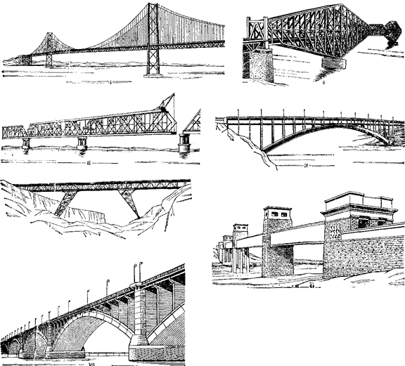 железнодорожные мосты
