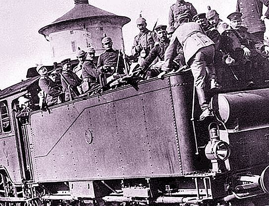 История железнодорожных войск