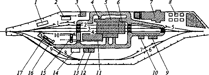 Пример планировки территории вагонного депо
