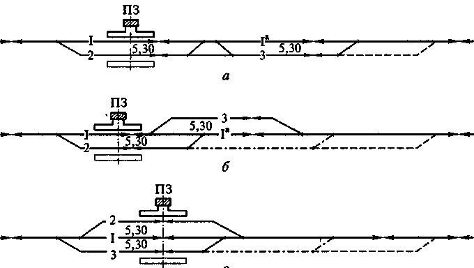 Схемы разъездов с продольным односторонним (а), полупро-дольным (б) и поперечным (в) расположением путей