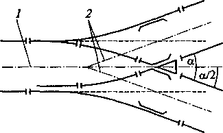Схема симметричного стрелочного перевода