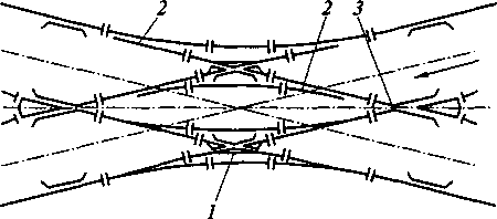 Схема перекрестного стрелочного перевода