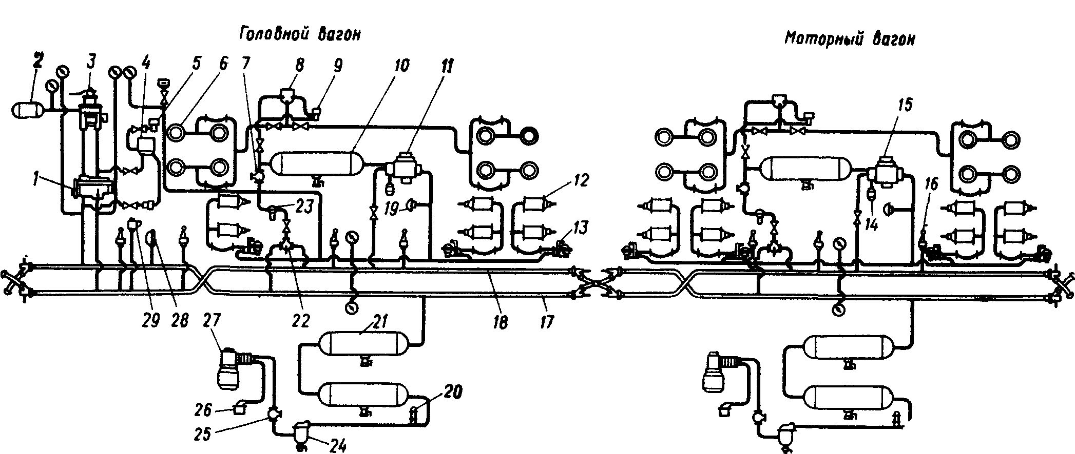 Схема тормозного оборудования электропоезда ЭР200