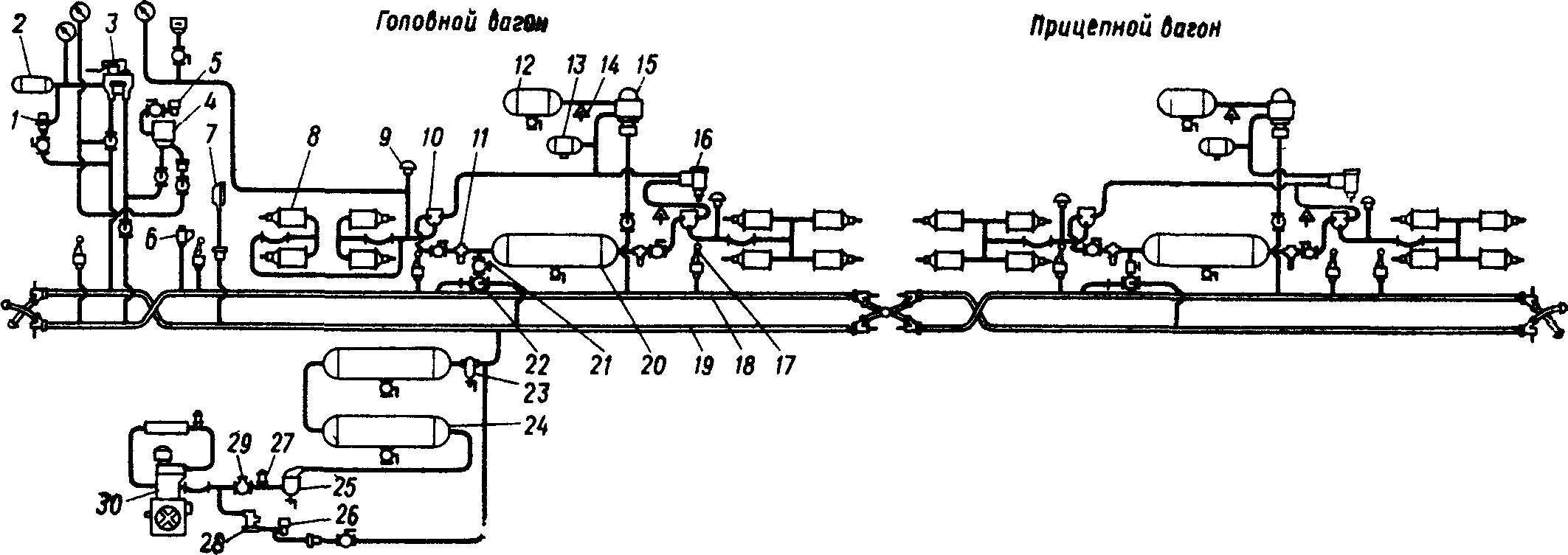 Схема тормозного оборудования дизель-поезда ДР1П