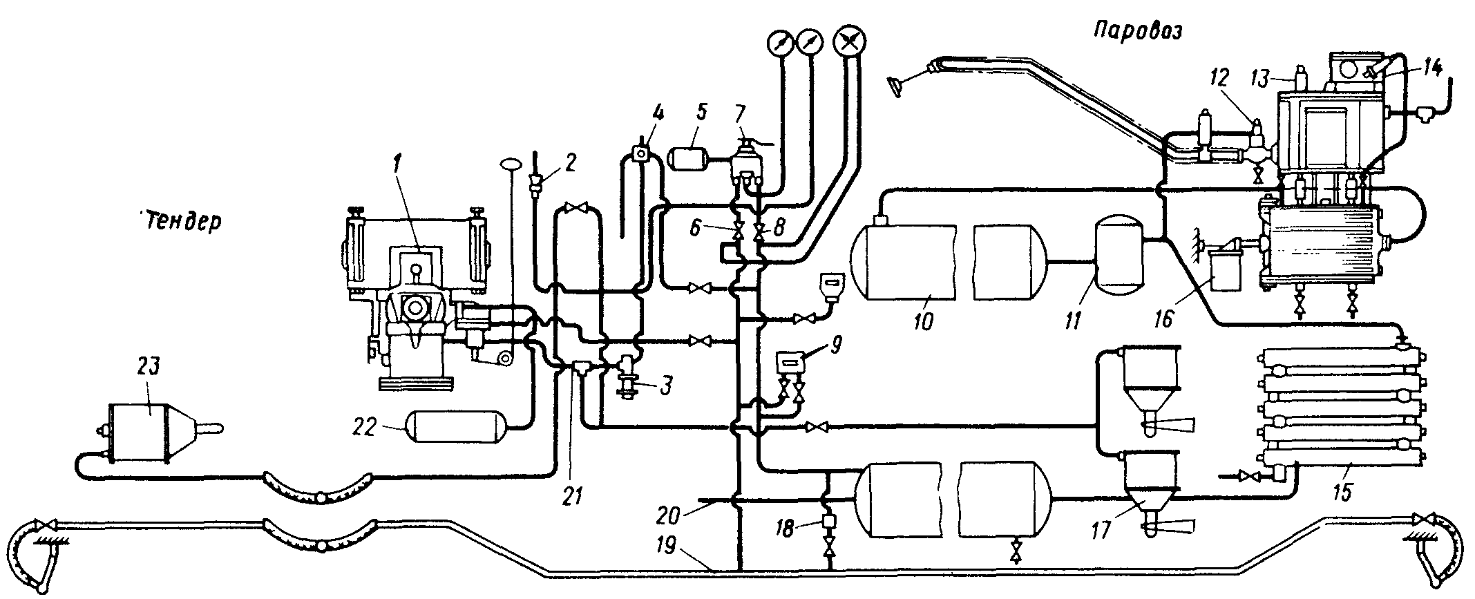 Схема тормозного оборудования паровоза Л