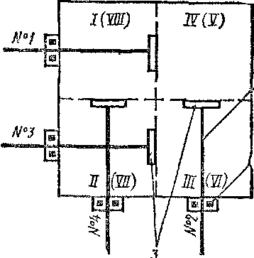 Схема регулировки распределения воздуха по тяговым двигателям