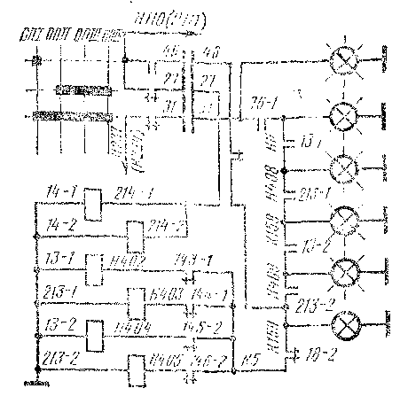 Схема прозвонки цепи кои. такторов 13-1 (13-2) и 213-1 (213-2) с целью определения обрыва ~