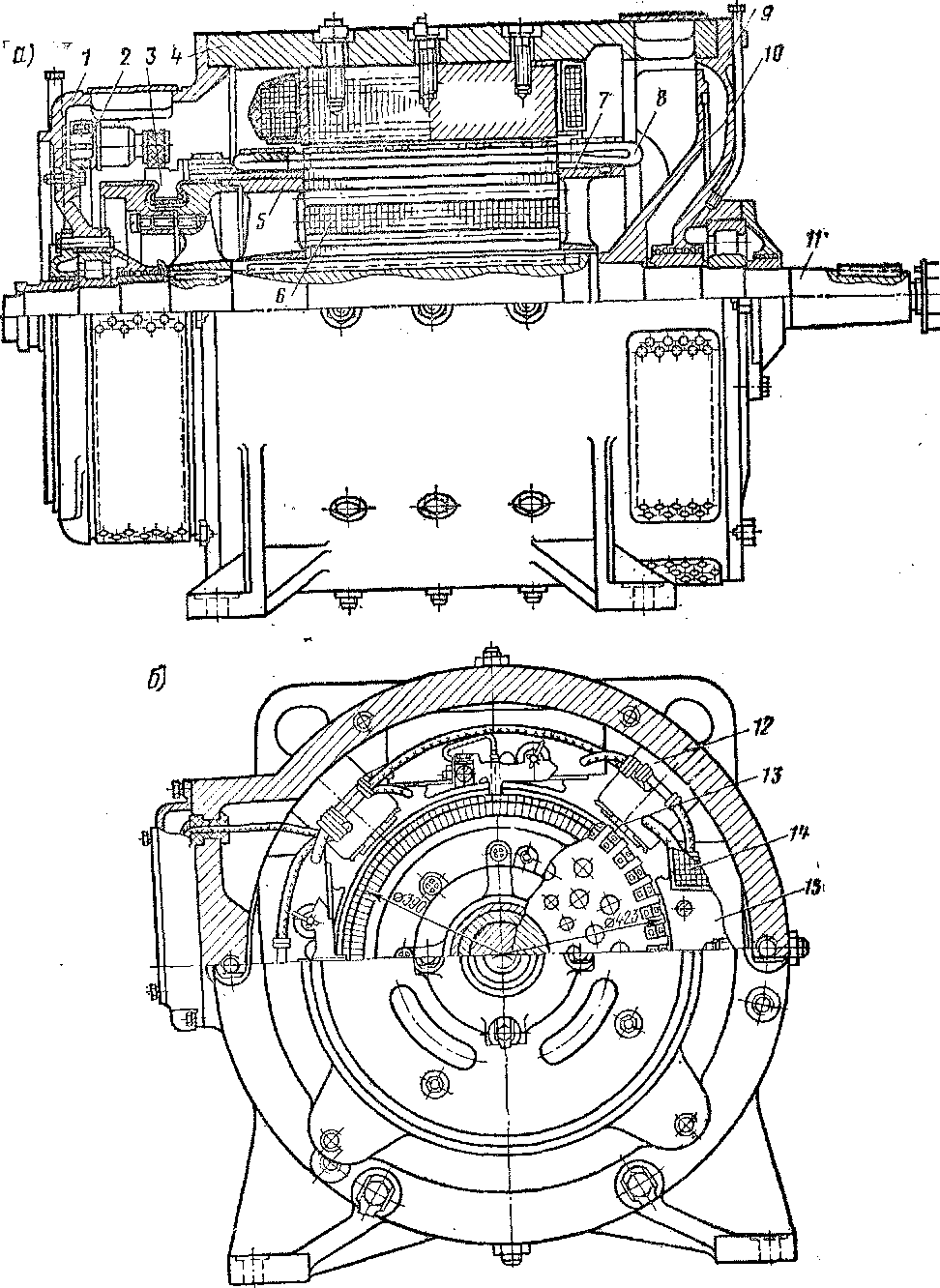 Продольный (а) и поперечный (б) разрезы электродвигателя ТЛ-ИОМі