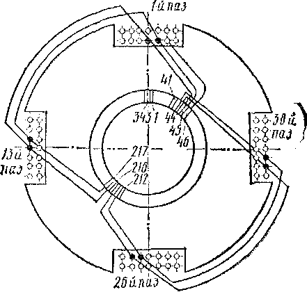 Схема соединения обмотки якоря двигателя преобразователя НБ-436В