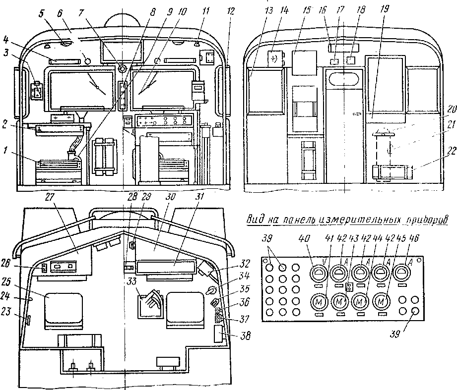Схема кабины машиниста тепловоза