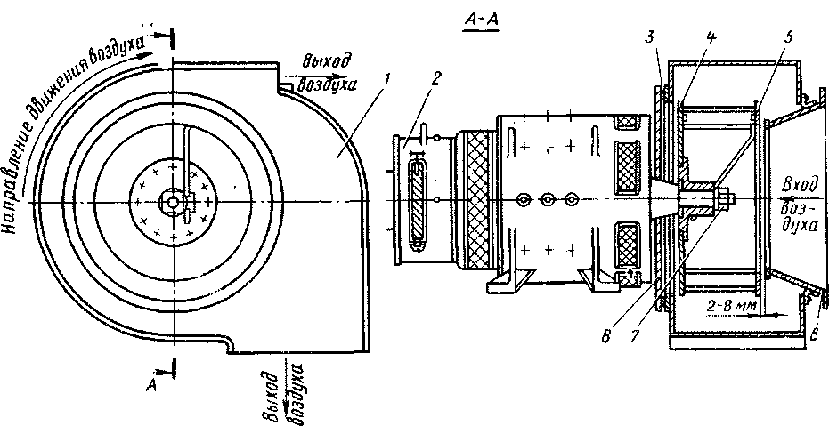 Центробежный вентилятор Ц13-50 № 8 с двумя выходными на трубками