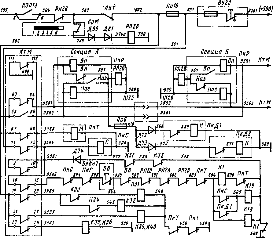 Схема цепи управления иа 1-й позиции главной рукоятки контроллера машиниста и реверсивио-селективиой в положении МС
