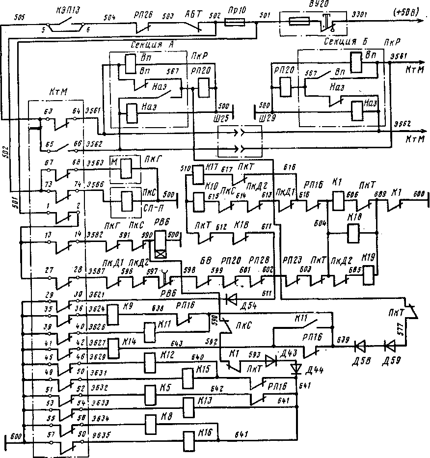 Схема цепи управления на 21-й позиции главной рукоятки контроллера машиниста реверсивно-селективной в положении М