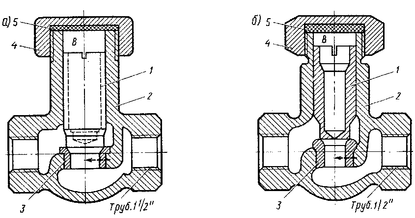 Обратные клапаны усл. № Э-155 (а) и Э-175 (б)