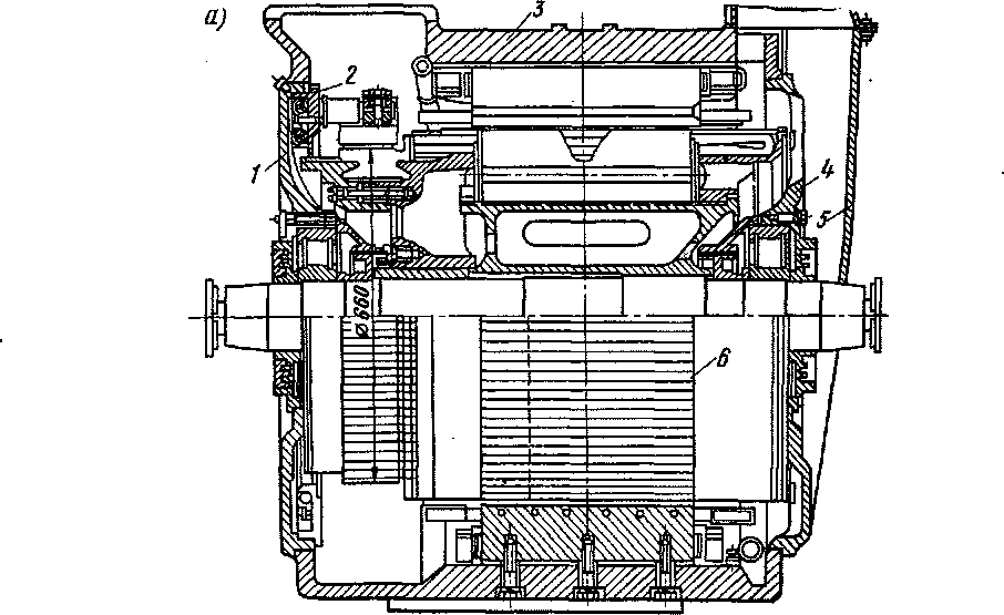Продольный (а) н поперечный (б) разрезы тягового электродвигателя ТЛ-2К1