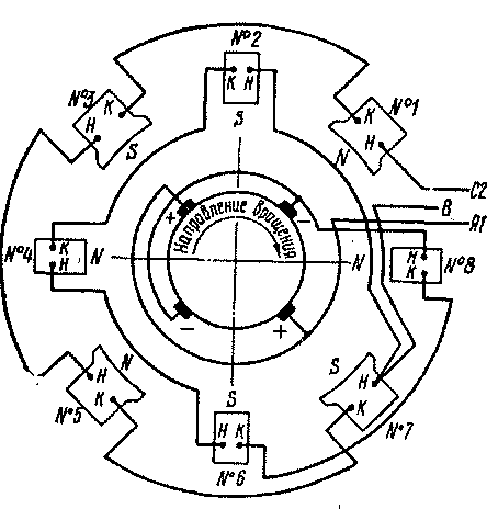 Схема соединения катушек полюсов электродвигателя НБ-491П
