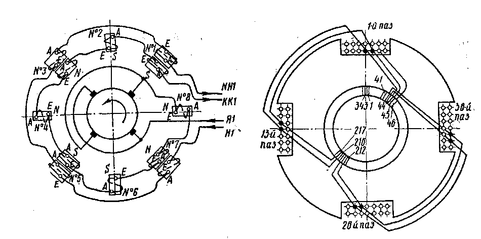 Схема соединения обмотки якоря генератора преобразователя НБ-436В