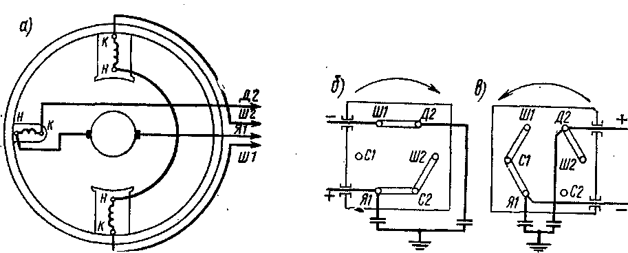 Схемы соединения обмоток (а) и выводов для правого (б) и левого (в) вращения электродвигателя П-11М