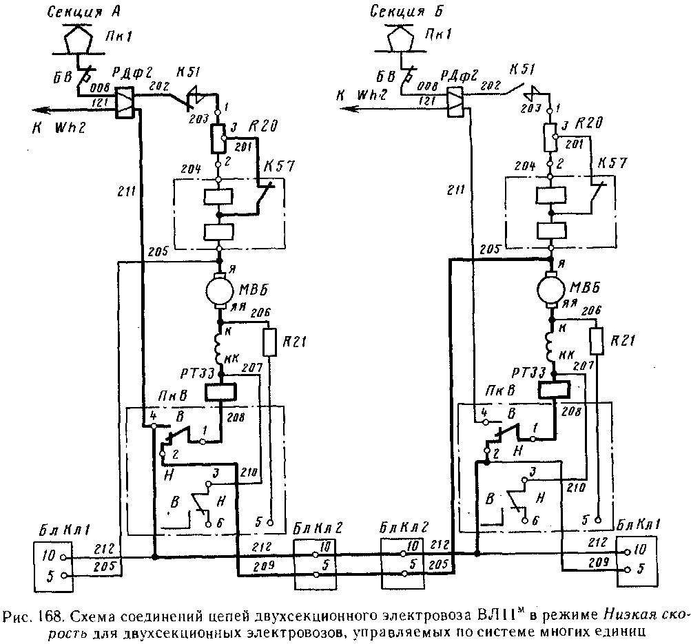 Силовая схема электровоза