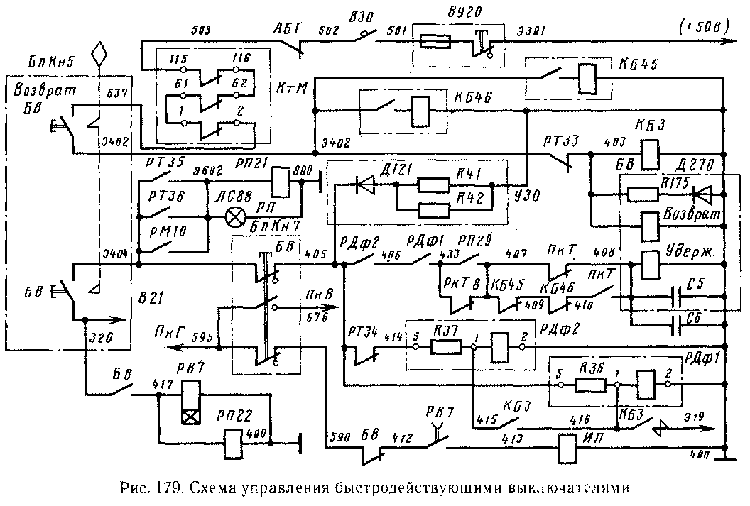 Схема цепей управления вл 11